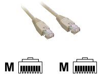 MCL - Cordon de raccordement - RJ-45 (M) pour RJ-45 (M) - 1 m - UTP - CAT 6 FCC6M-1M